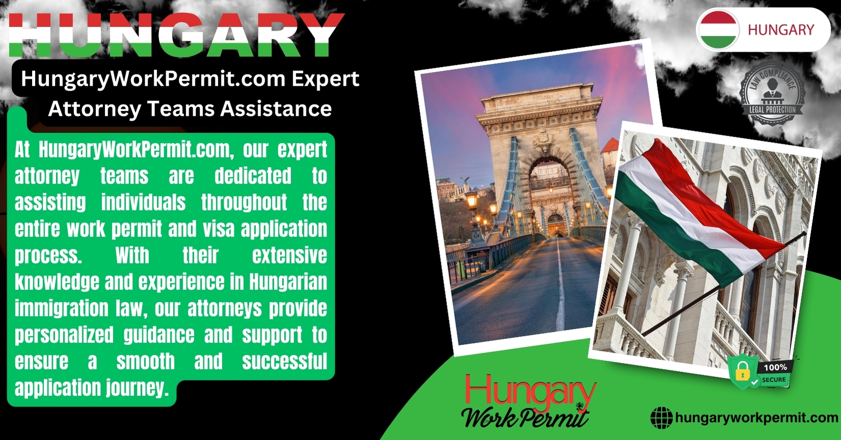 How to Apply for a Work Permit Visa from Afghanistan to Hungary?